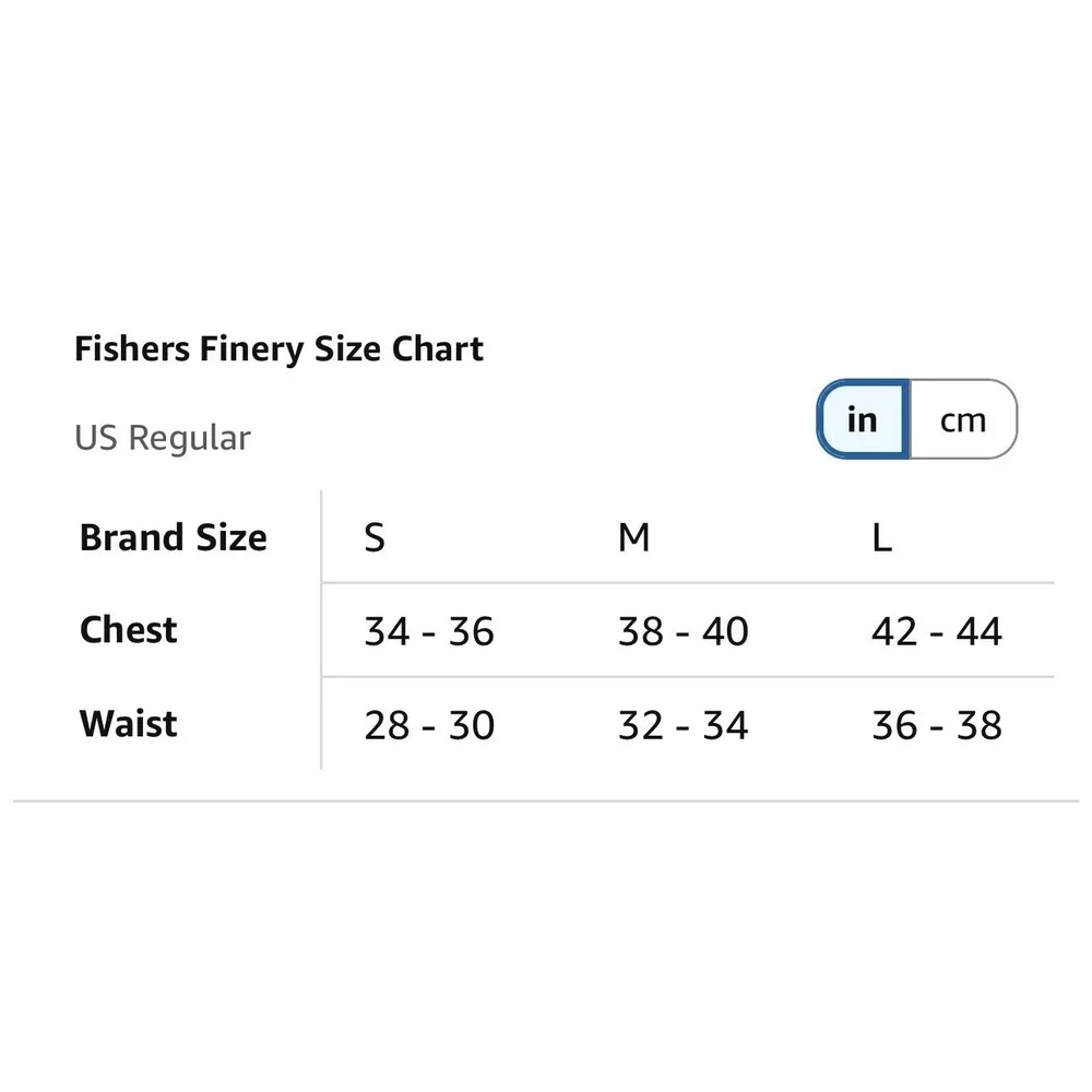 Fishers Finery —new tags
